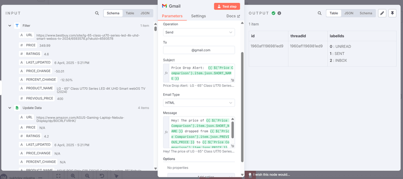 email node