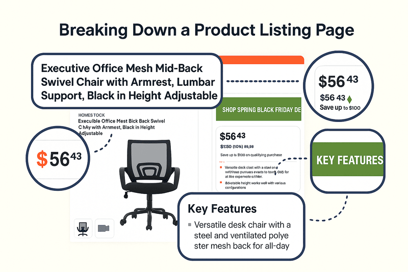 Home Depot Product Page