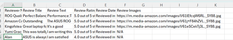 Amazon Review data preview